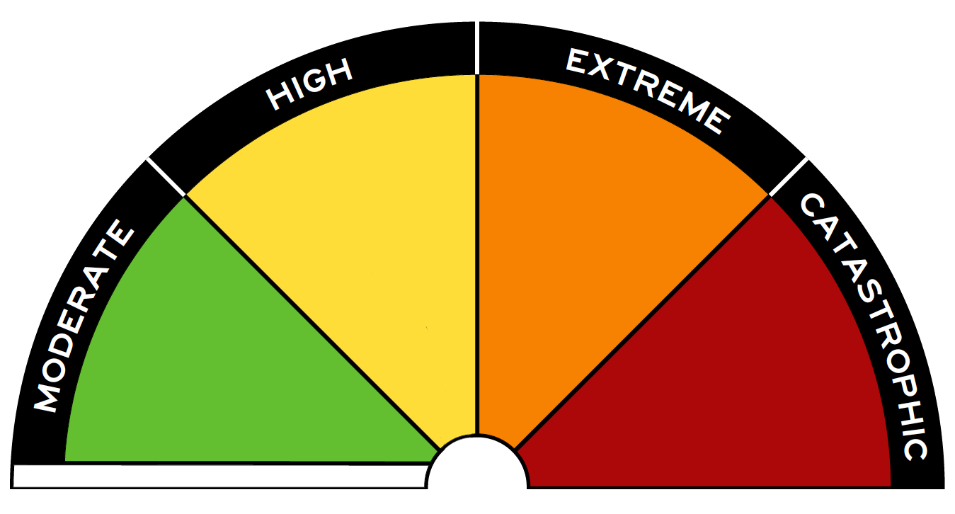 NO FIRE RATING